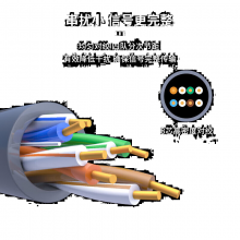 海康威视 工程级超五类网线无氧铜箱线CAT5e类非屏蔽网线过福禄克测试阻燃环保305米/箱