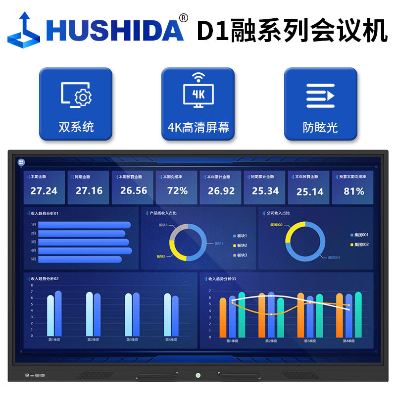 互视达 CW-HYCM-98 触控一体机 98英寸 防眩光 安卓+Win