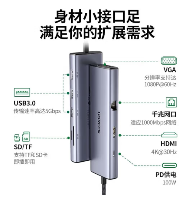绿联9合1  绿联15600拓展坞