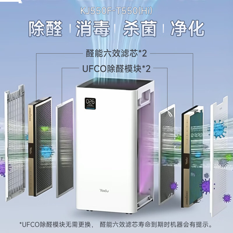 亚都KJ550F-T550(Hi)净化消毒机 白色